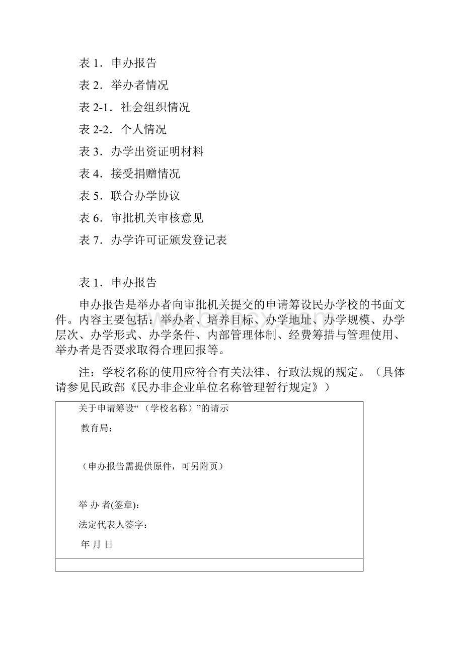 民办学校筹设申请表.docx_第2页