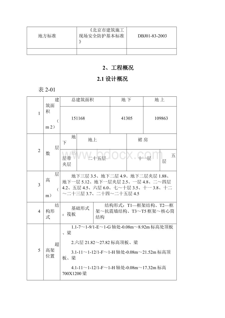 超高模板支撑体系施工方案.docx_第2页