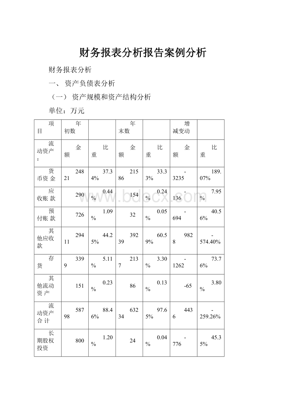 财务报表分析报告案例分析.docx_第1页