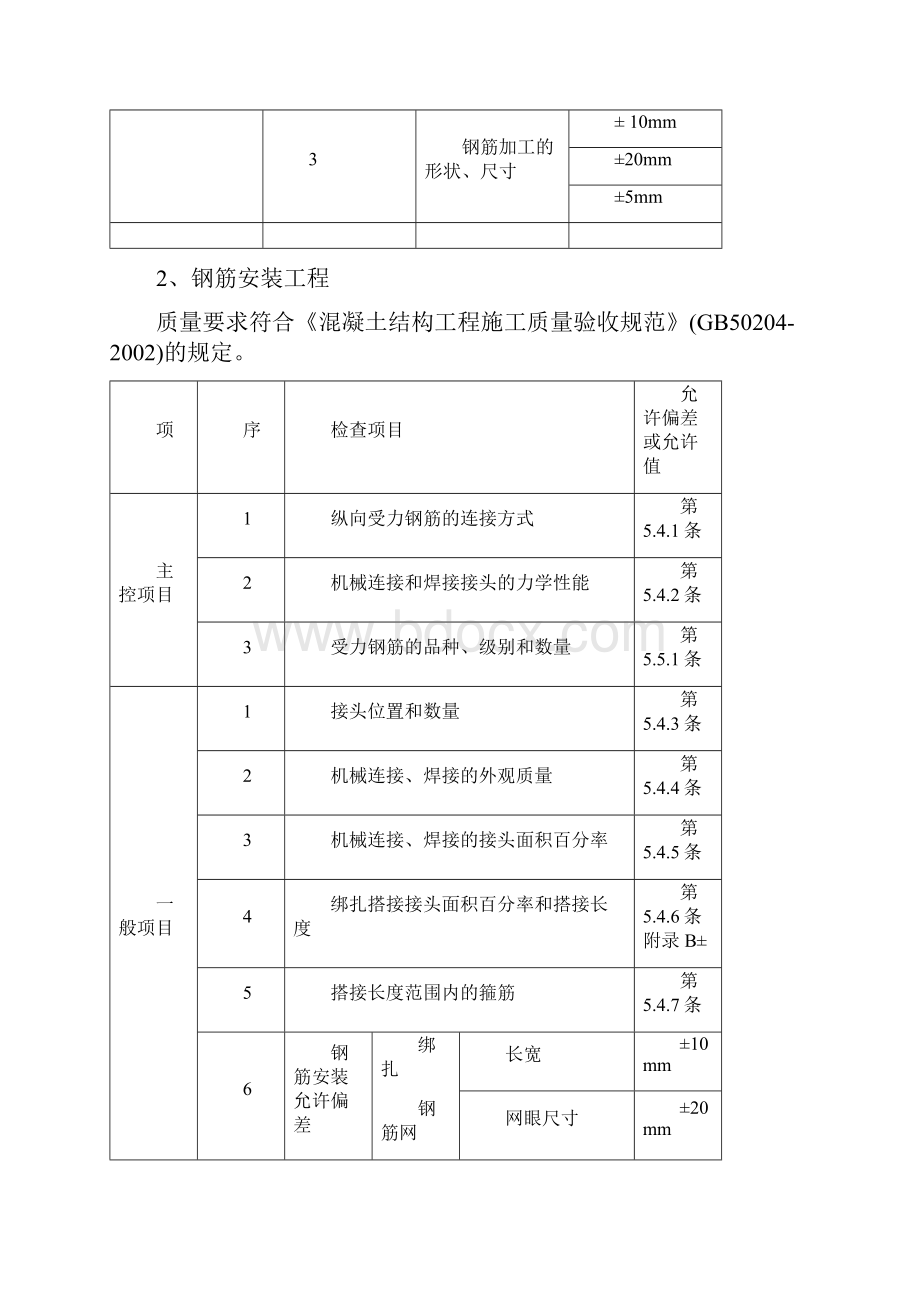 钢筋工程技术交底大全Word文档下载推荐.docx_第3页