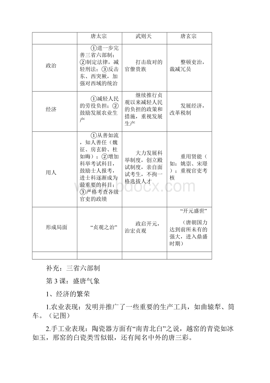 中国历史人教新版七年级下册复习提纲zxls0518170610.docx_第3页