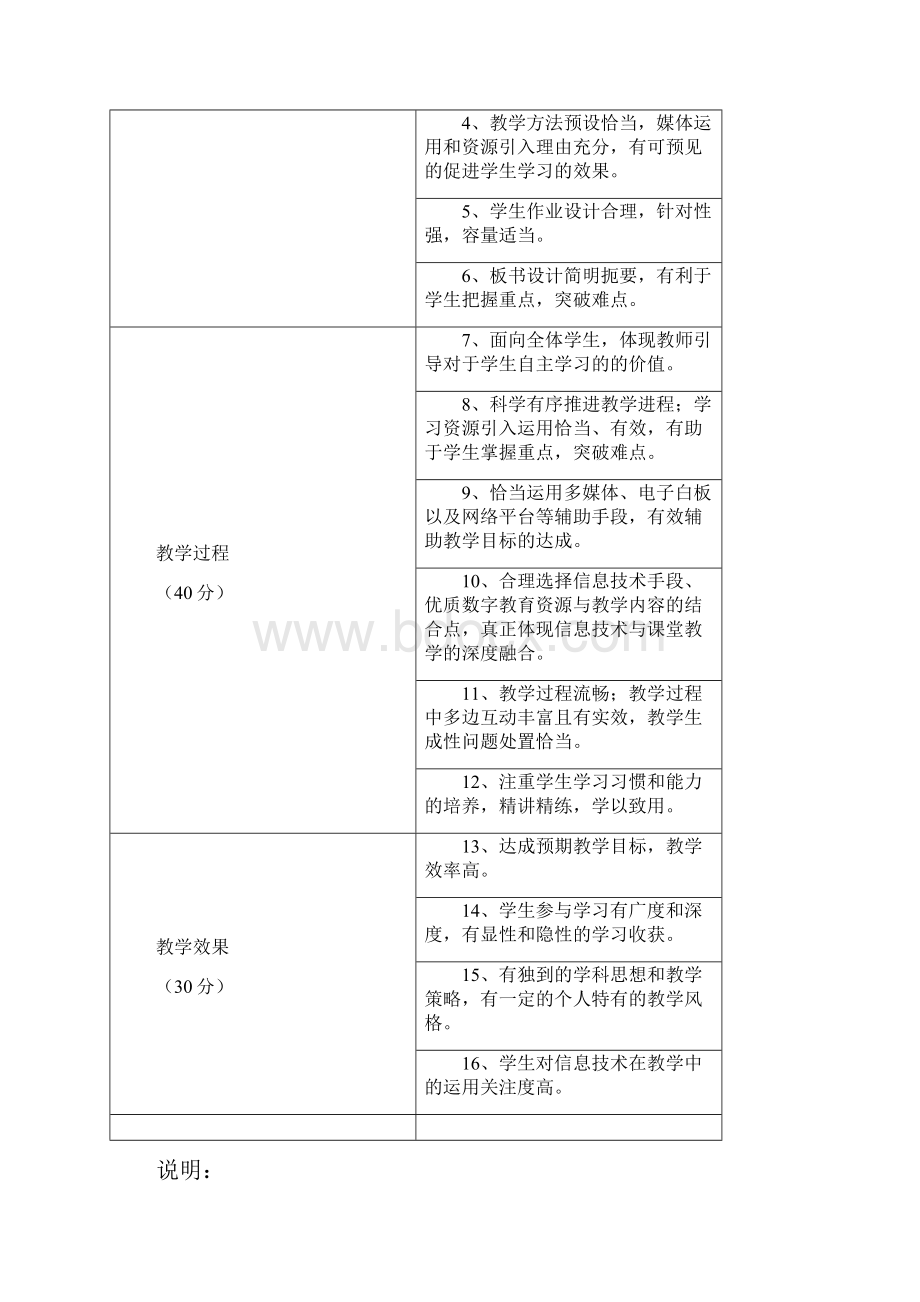 6湖北省各学段各学科优课优秀网络教研工作室评审细则Word格式文档下载.docx_第3页