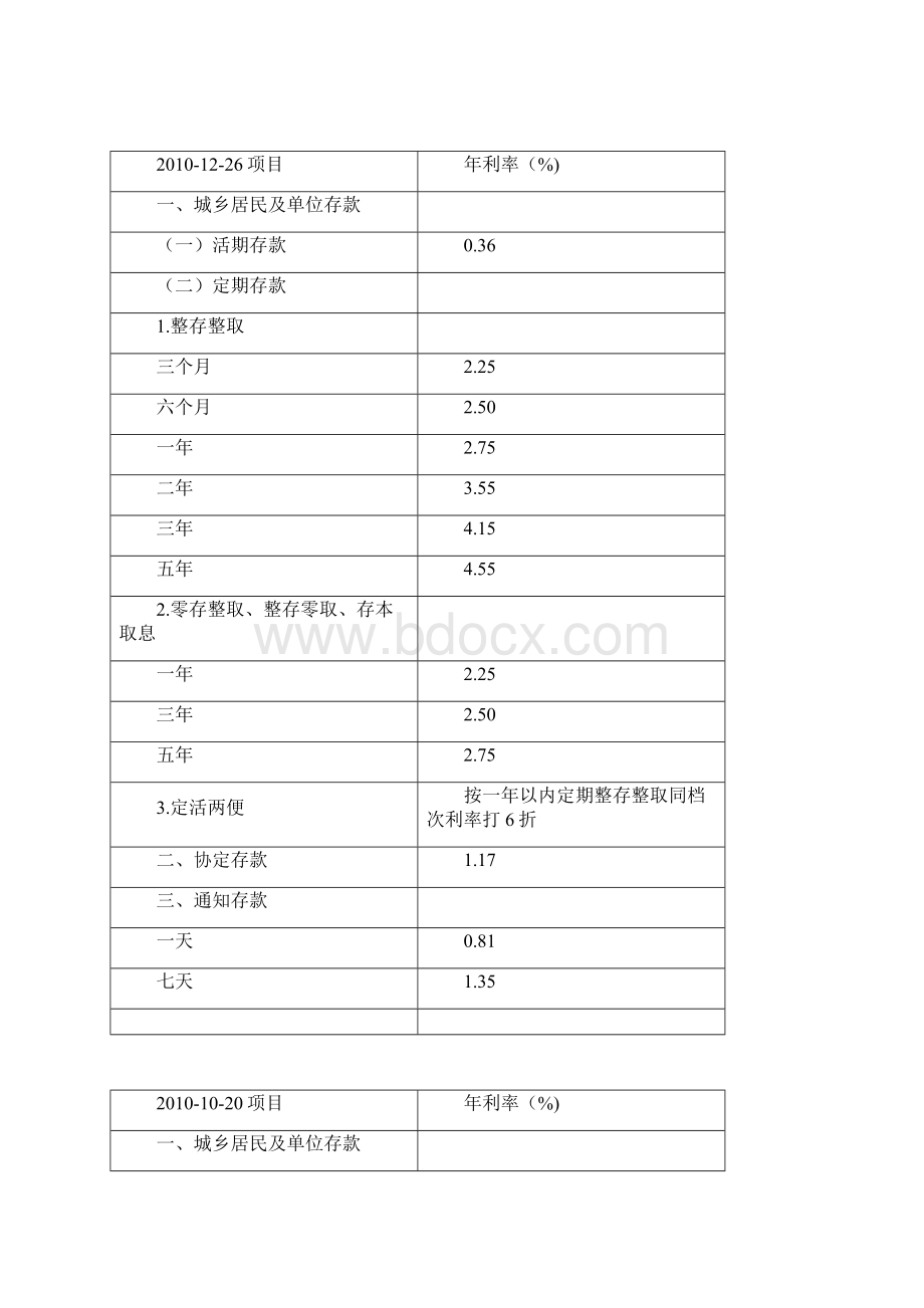 年利率1.docx_第2页