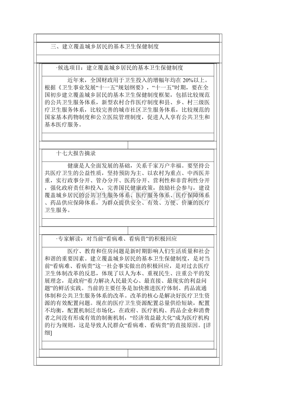 党的惠民政策.docx_第3页