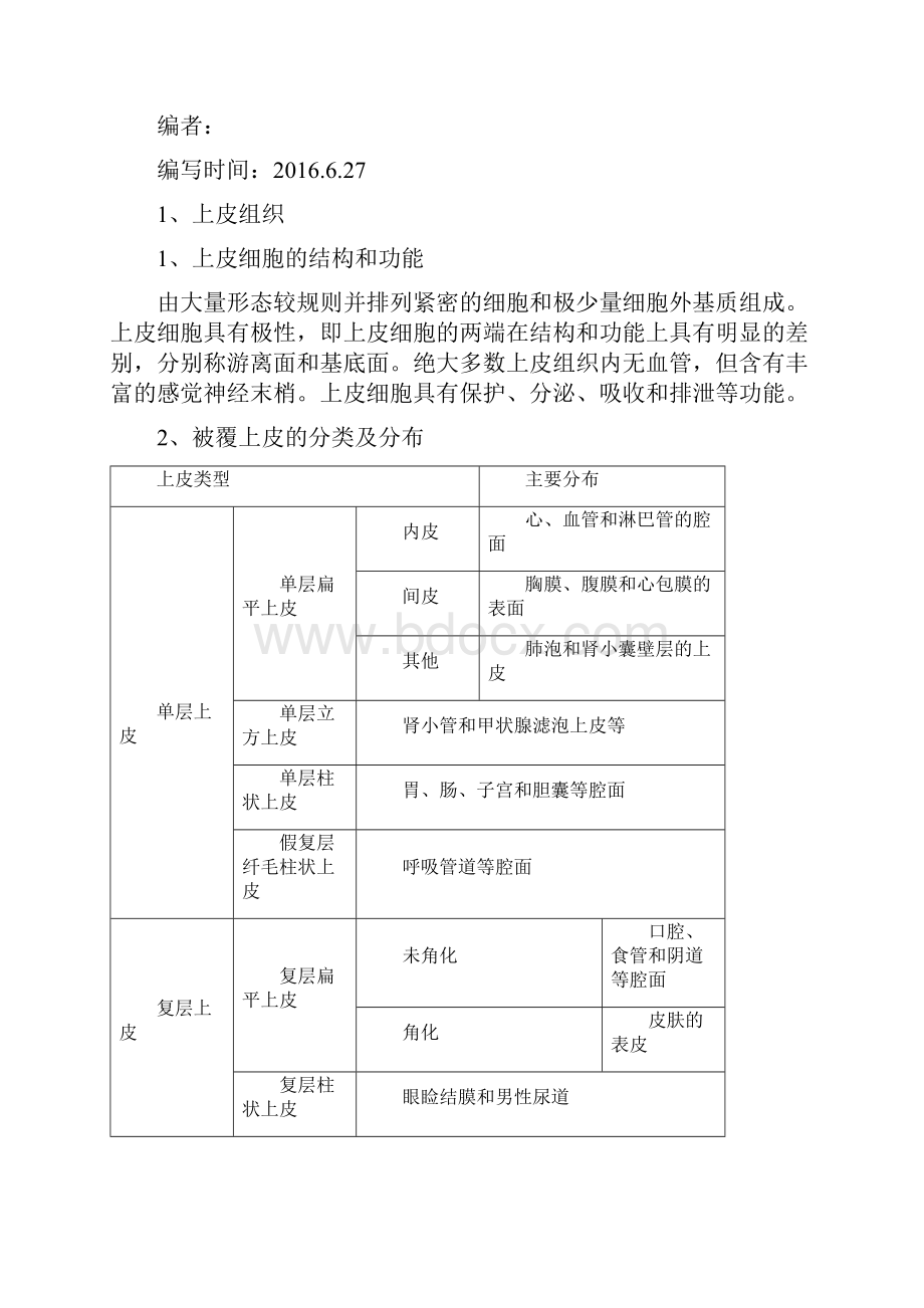 组织学复习笔记摘要Word文档下载推荐.docx_第2页