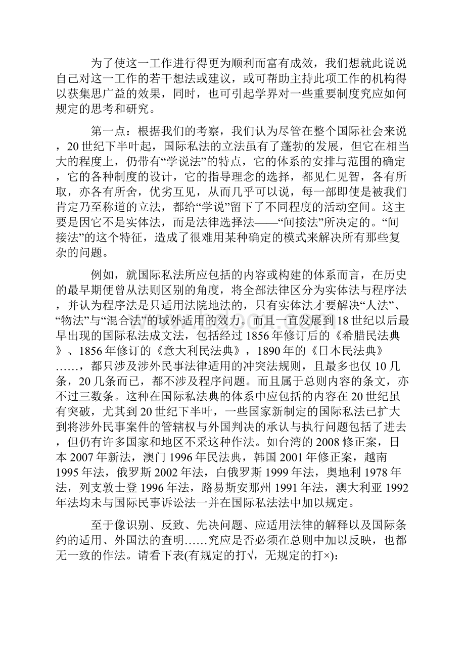 关于起草我国国际私法法典的几点想法精Word文件下载.docx_第2页