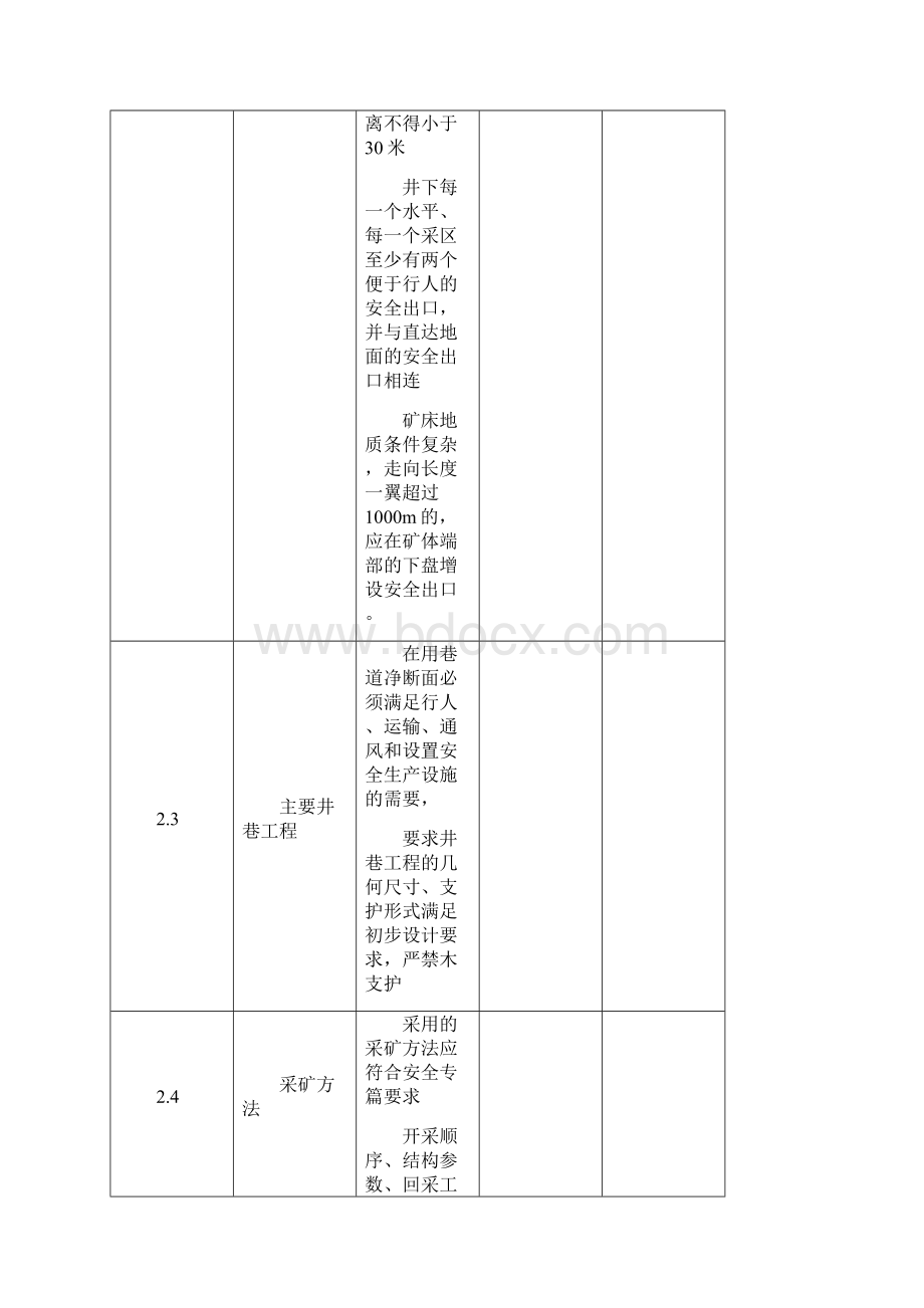 非煤矿山隐患排查.docx_第3页