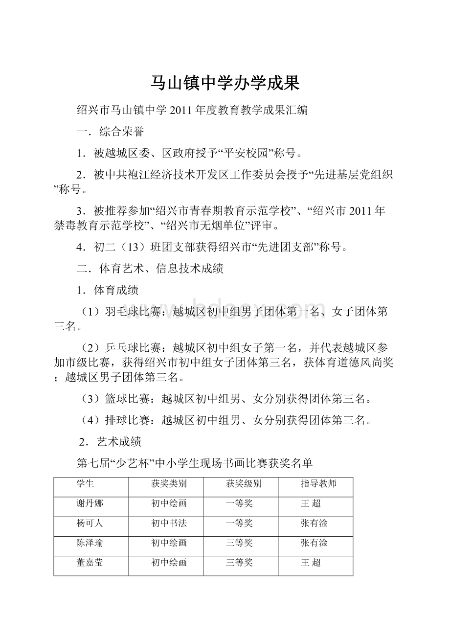 马山镇中学办学成果.docx_第1页