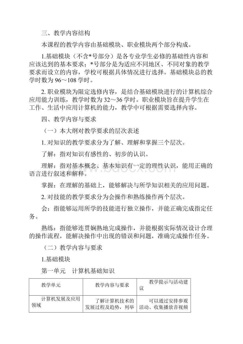 中职计算机应用基础教学大纲图文稿Word文档下载推荐.docx_第2页