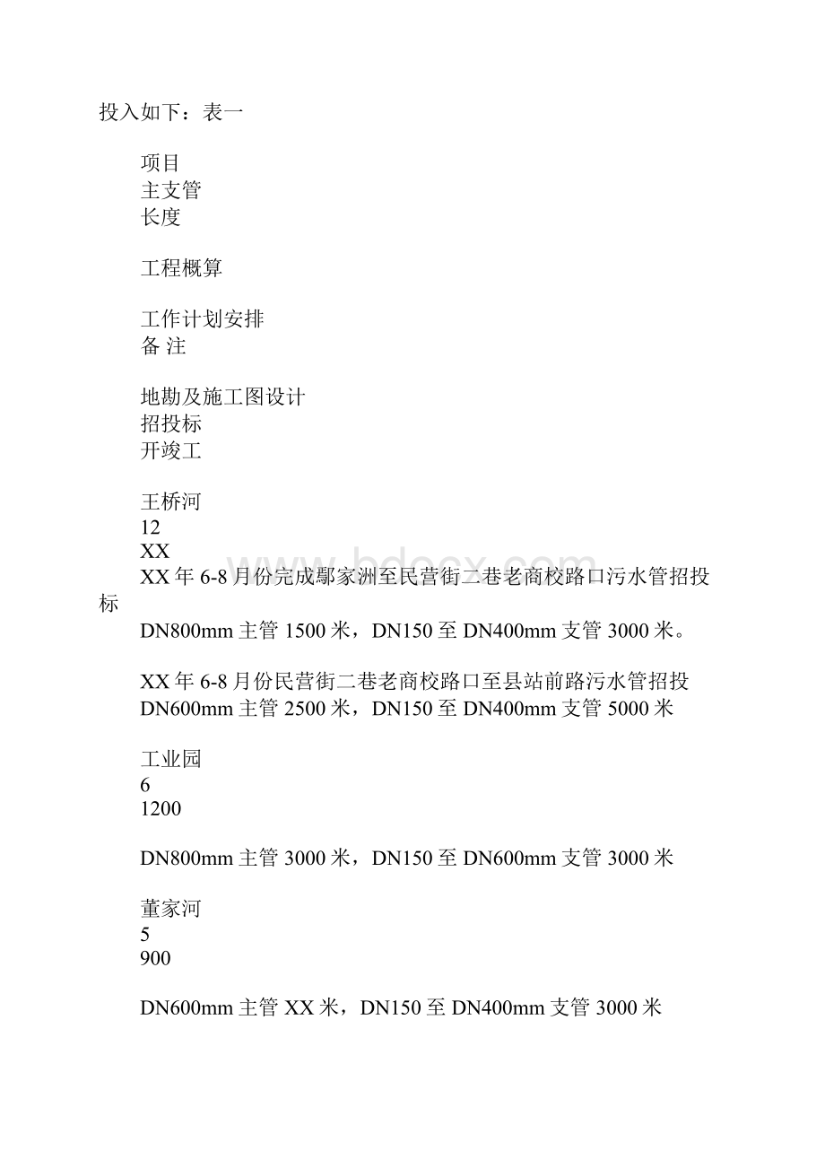 县城区一干三支综合治理方案的汇报材料.docx_第2页