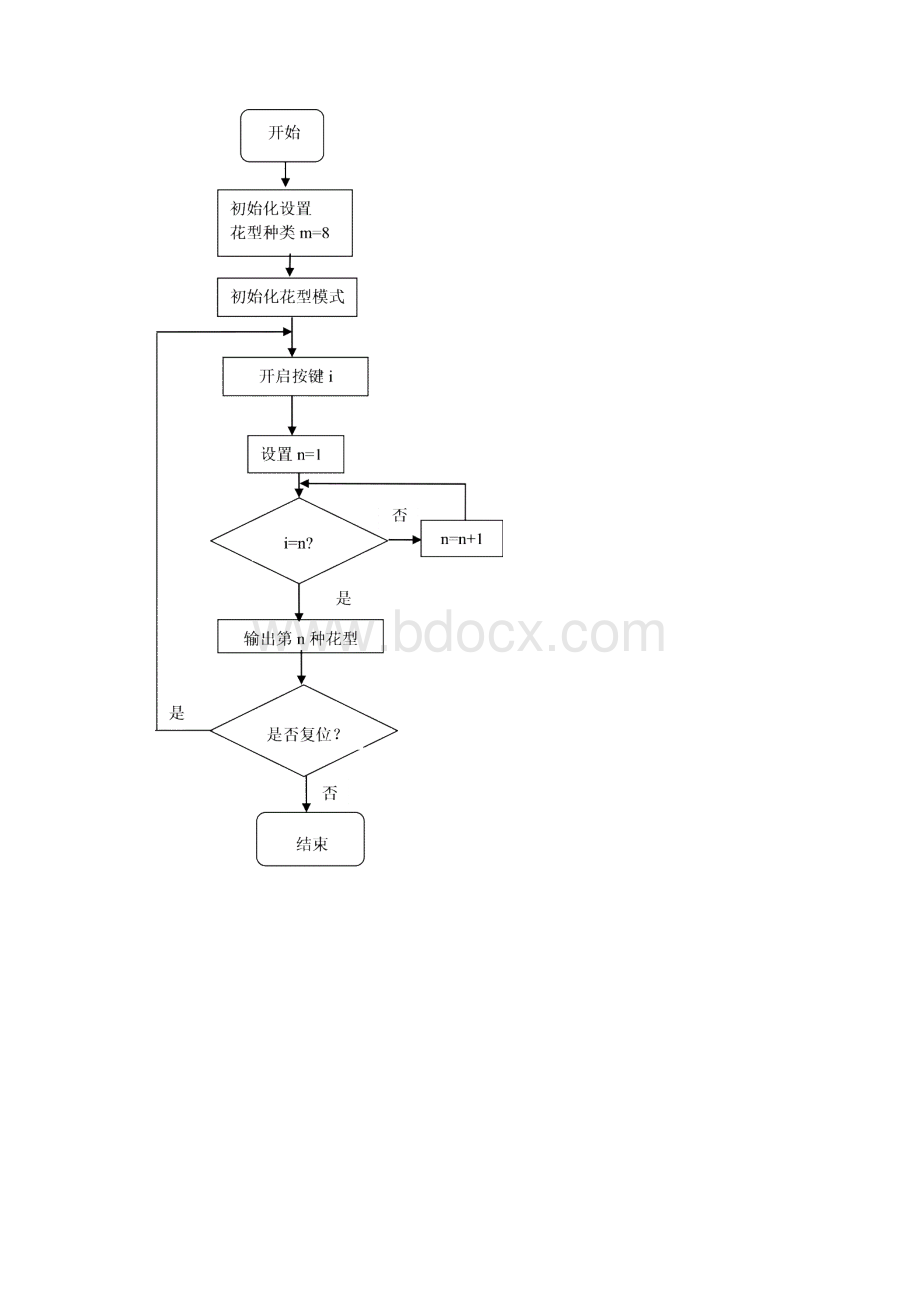 彩灯循环控制系统设计及实现文档格式.docx_第3页