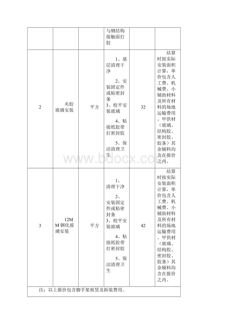 钢筋结构施工合同终板Word文件下载.docx_第3页