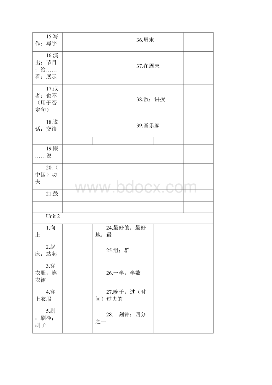 新人教版英语七年级下册单词听写表.docx_第2页