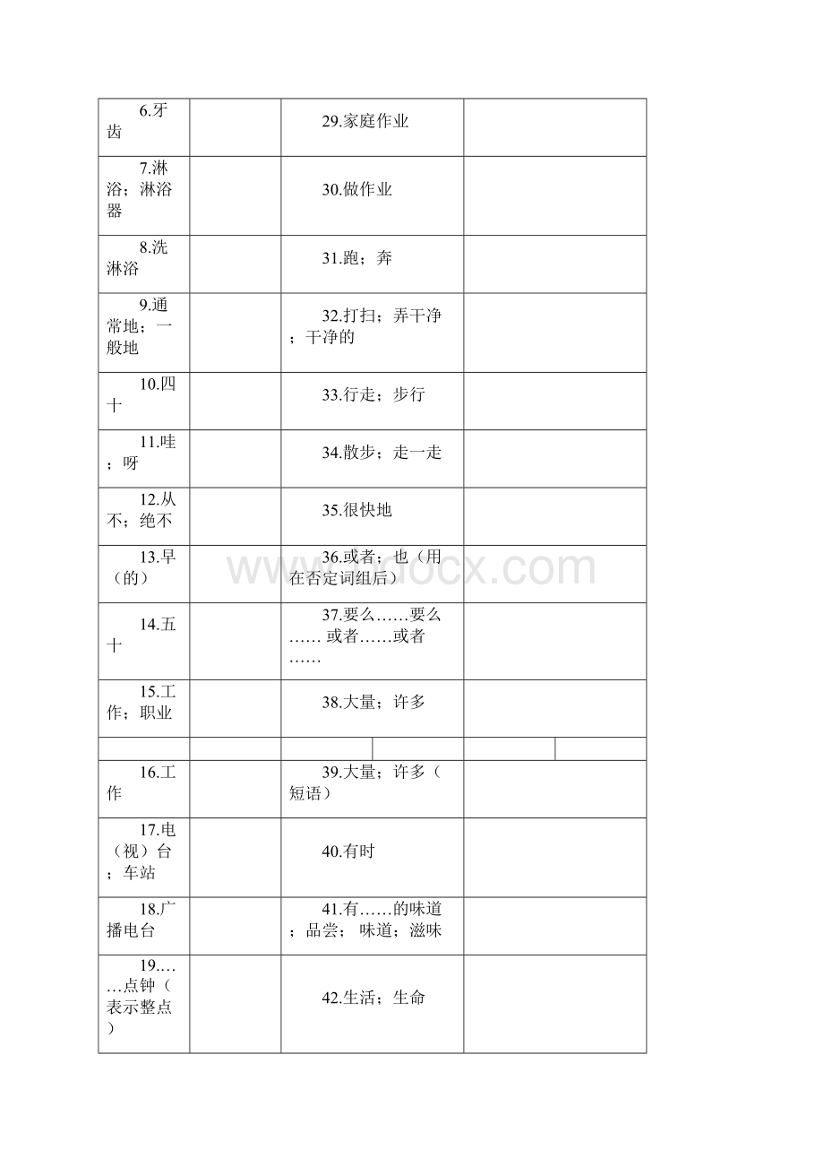 新人教版英语七年级下册单词听写表.docx_第3页