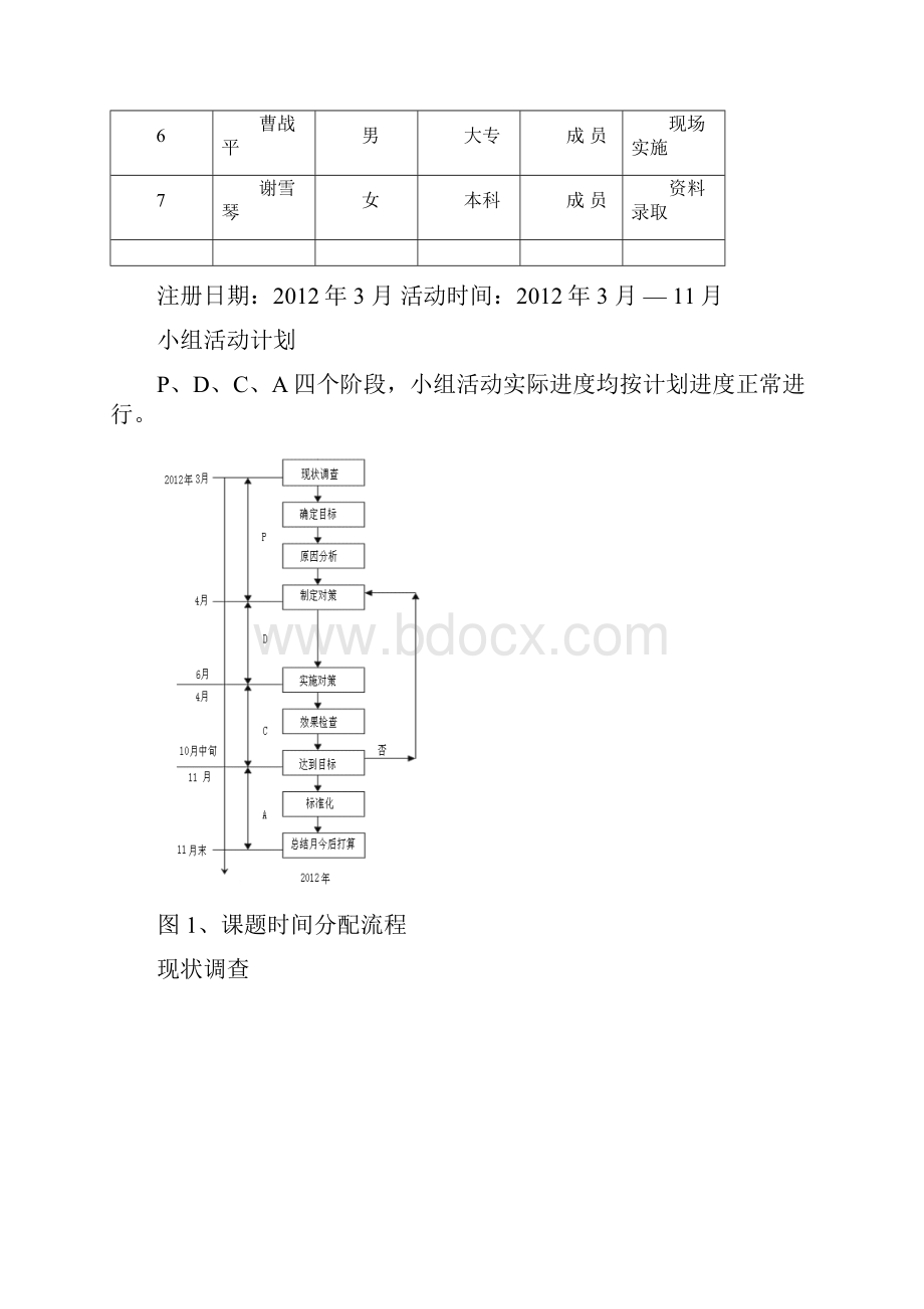 缩短调量泵盘根更换时间及延长盘根使用时间的方法解析.docx_第3页