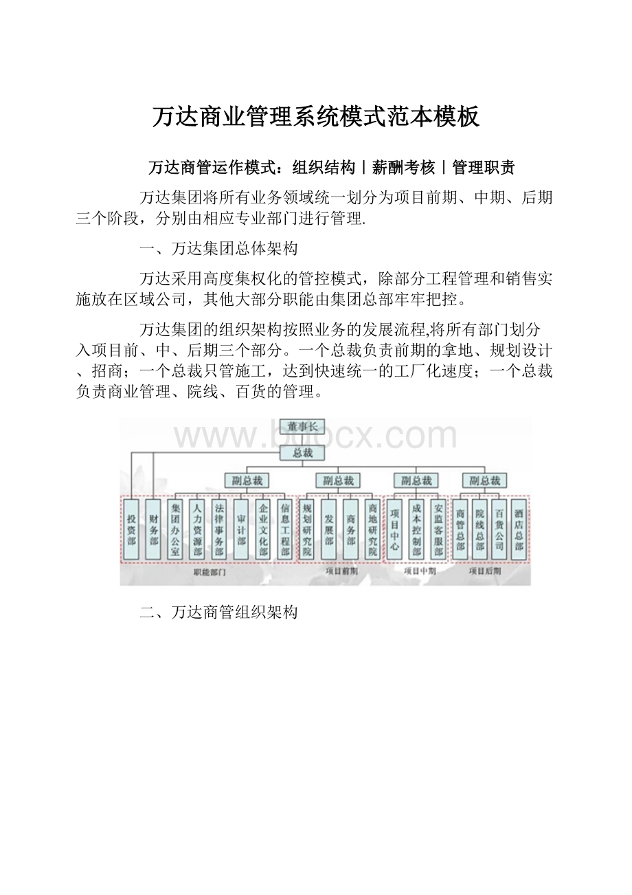 万达商业管理系统模式范本模板.docx_第1页