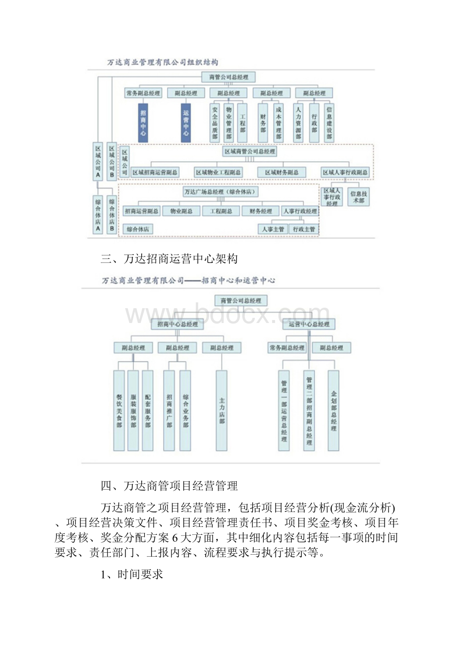 万达商业管理系统模式范本模板.docx_第2页