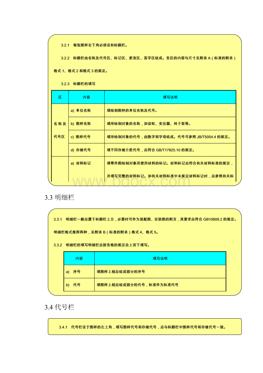 3产品图样和设计文件格式JBT50543Word格式.docx_第2页