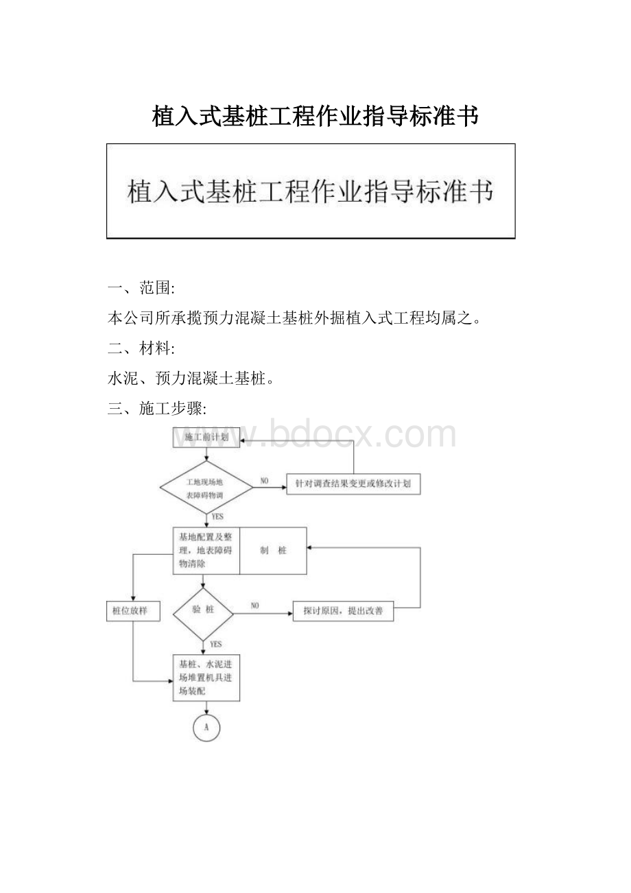 植入式基桩工程作业指导标准书.docx_第1页