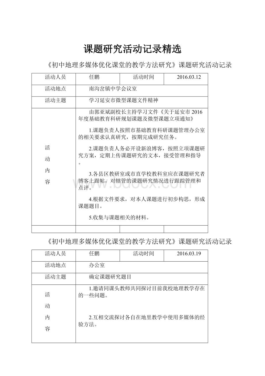 课题研究活动记录精选.docx_第1页