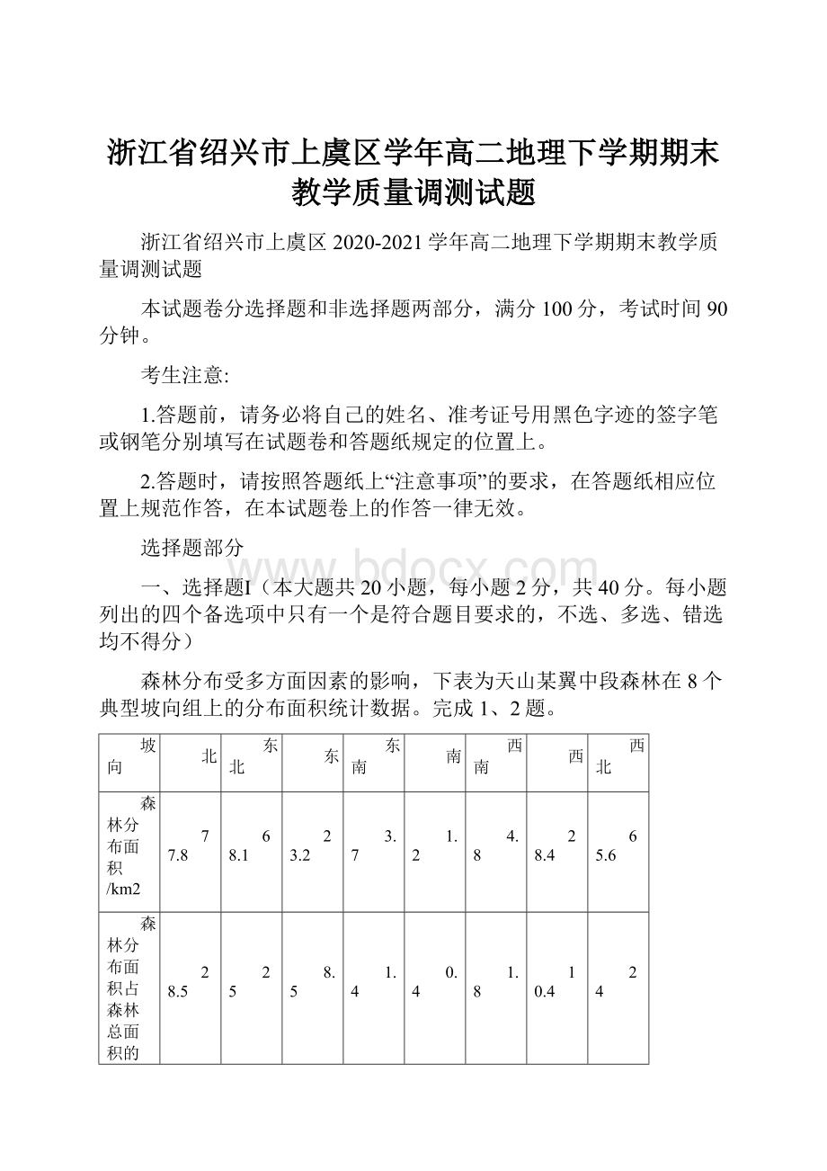 浙江省绍兴市上虞区学年高二地理下学期期末教学质量调测试题.docx_第1页