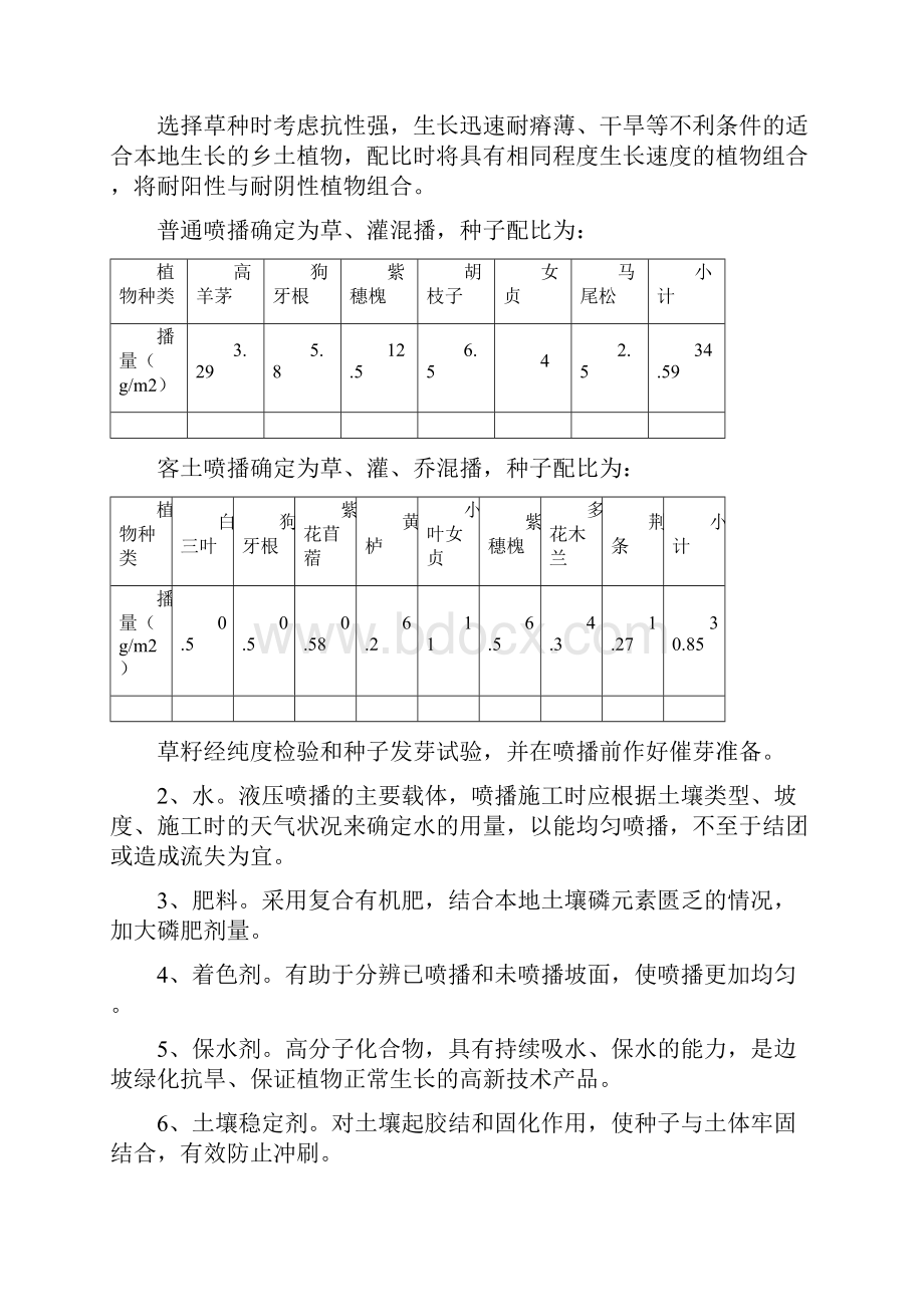 高速公路边坡植被防护施工方案1.docx_第2页