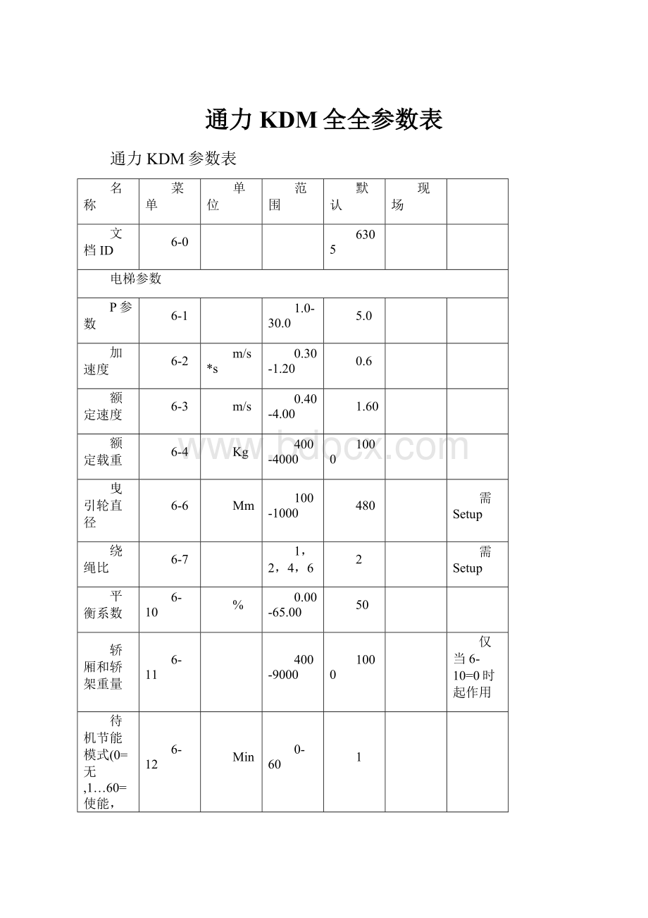 通力KDM全全参数表文档格式.docx_第1页