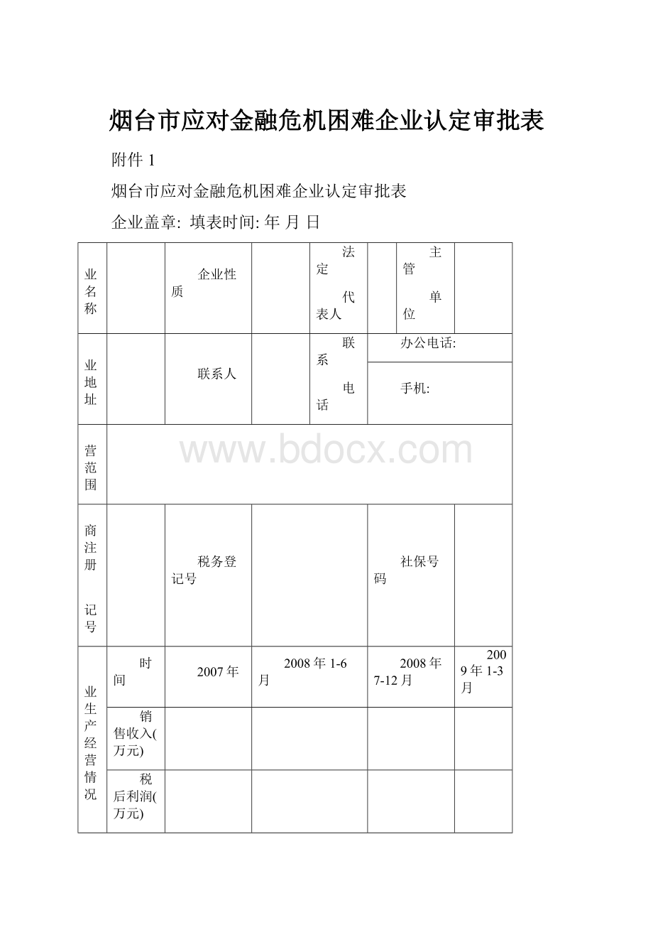 烟台市应对金融危机困难企业认定审批表Word格式.docx