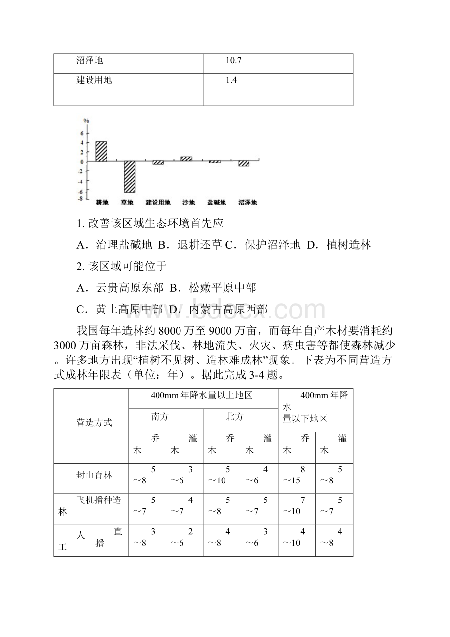 衡水金卷高三一轮复习地理检测卷区域生态环境建设 单元检测卷十四 Word版含答案Word格式.docx_第2页