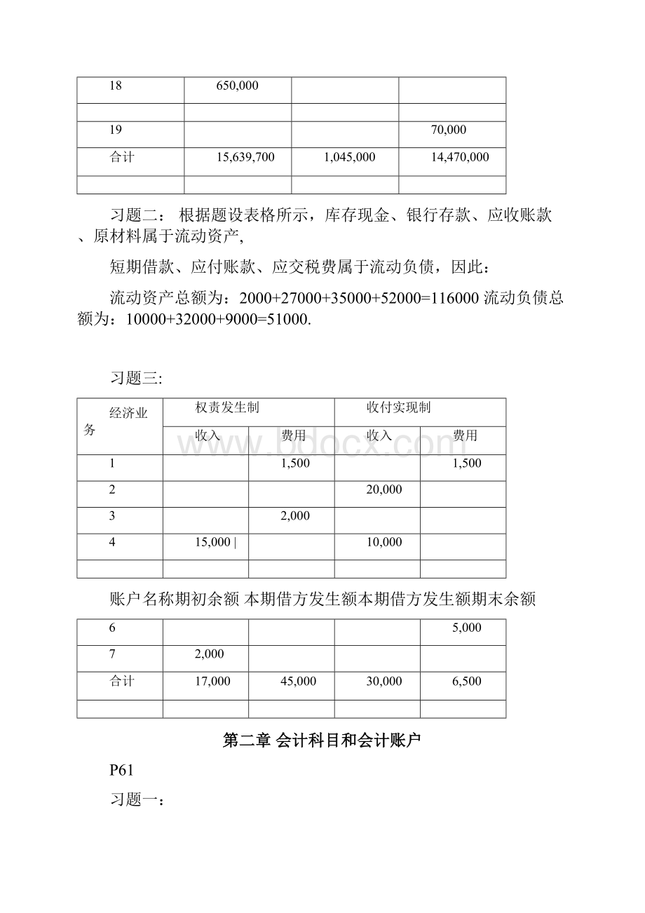 《会计学原理》教材课后部分习题答案Word格式文档下载.docx_第2页