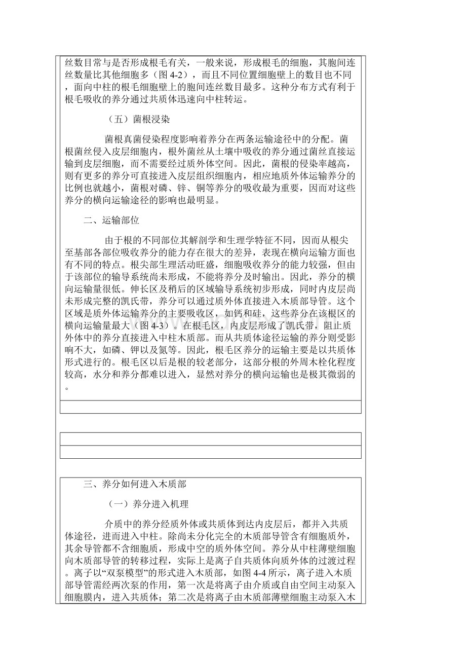 果树营养运输路线Word文件下载.docx_第3页