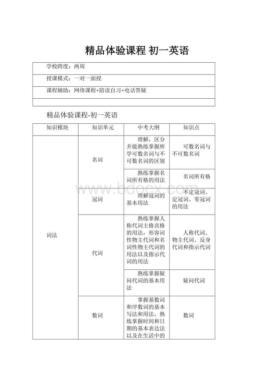 精品体验课程 初一英语Word下载.docx