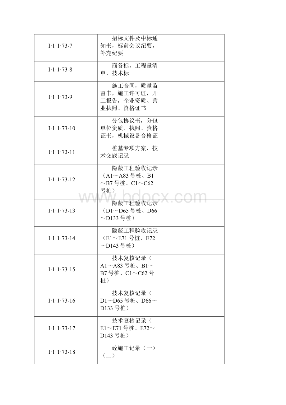 移交南塘街改建工程A地块12910号楼工程Word格式文档下载.docx_第2页