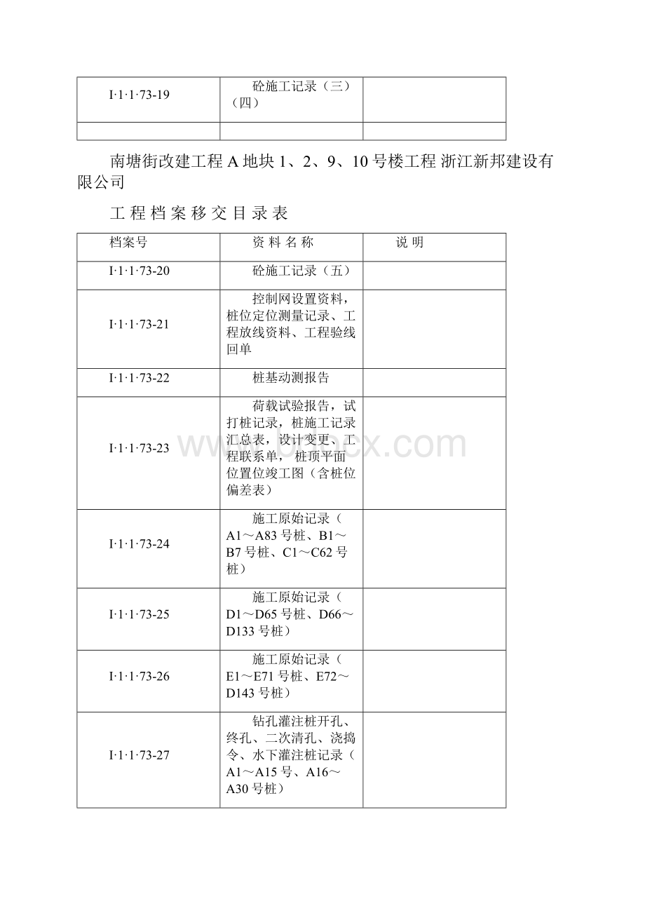 移交南塘街改建工程A地块12910号楼工程Word格式文档下载.docx_第3页