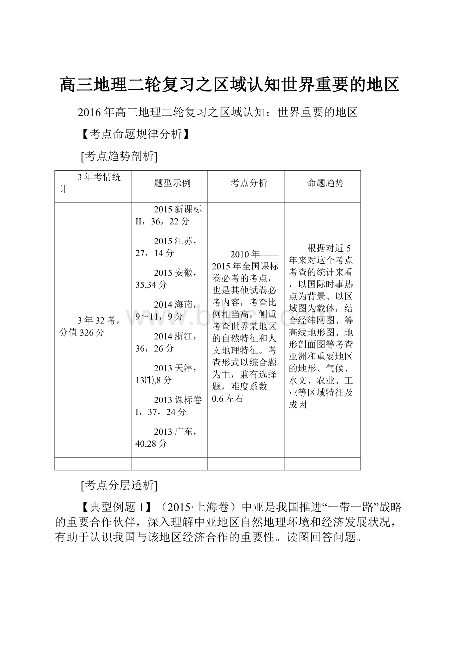 高三地理二轮复习之区域认知世界重要的地区.docx