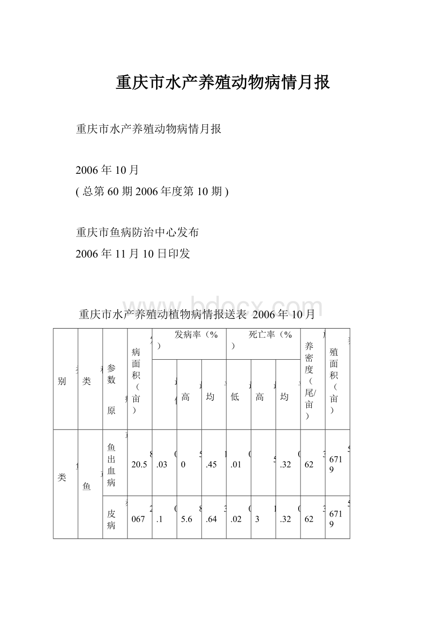 重庆市水产养殖动物病情月报.docx