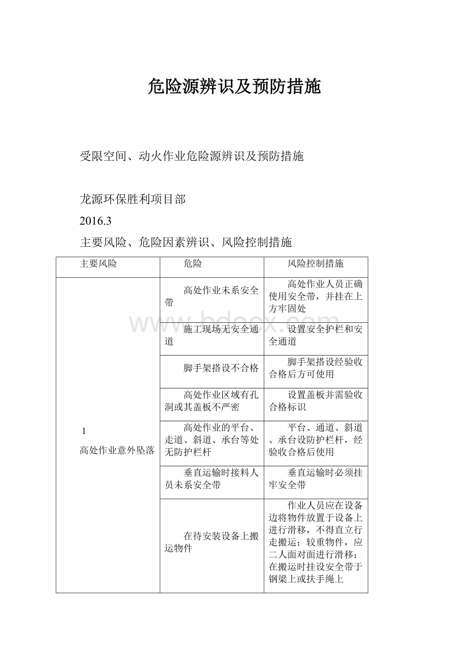 危险源辨识及预防措施.docx