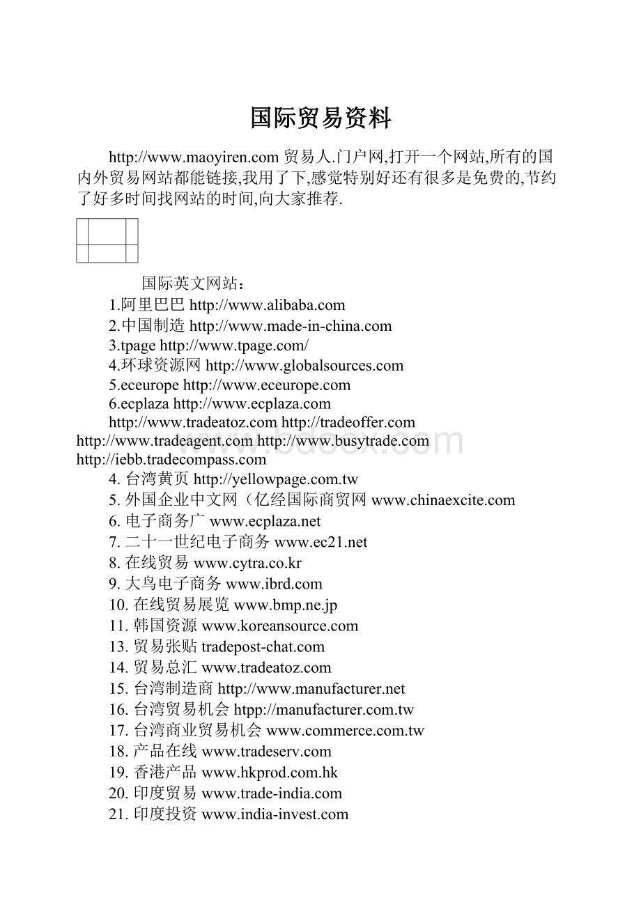 国际贸易资料.docx