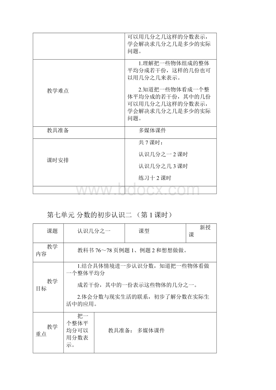 苏教版数学三年级下册第七单元《分数的初步认识二》教案Word下载.docx_第3页