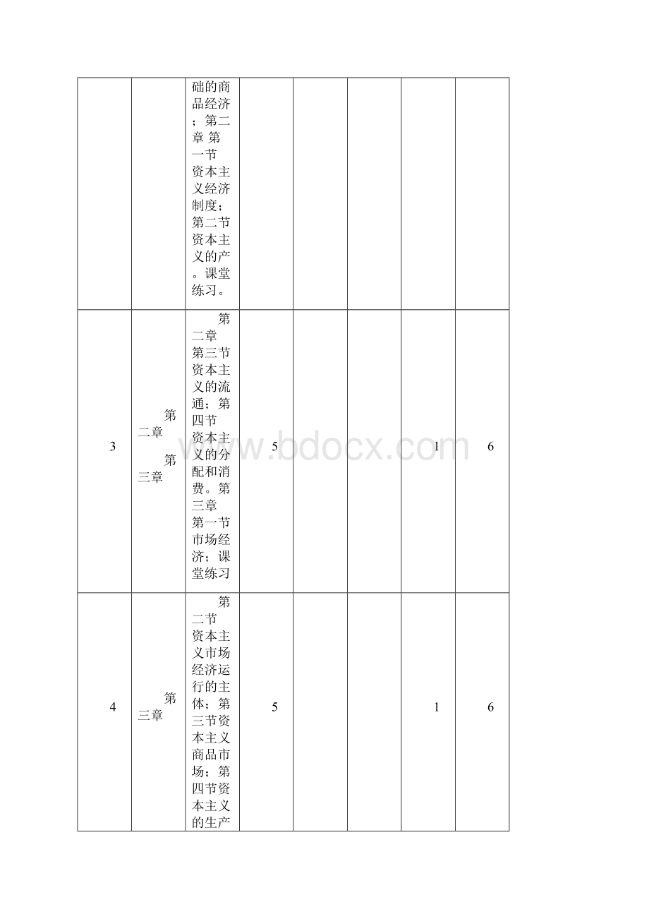 政治经济学大纲Word文档下载推荐.docx_第3页