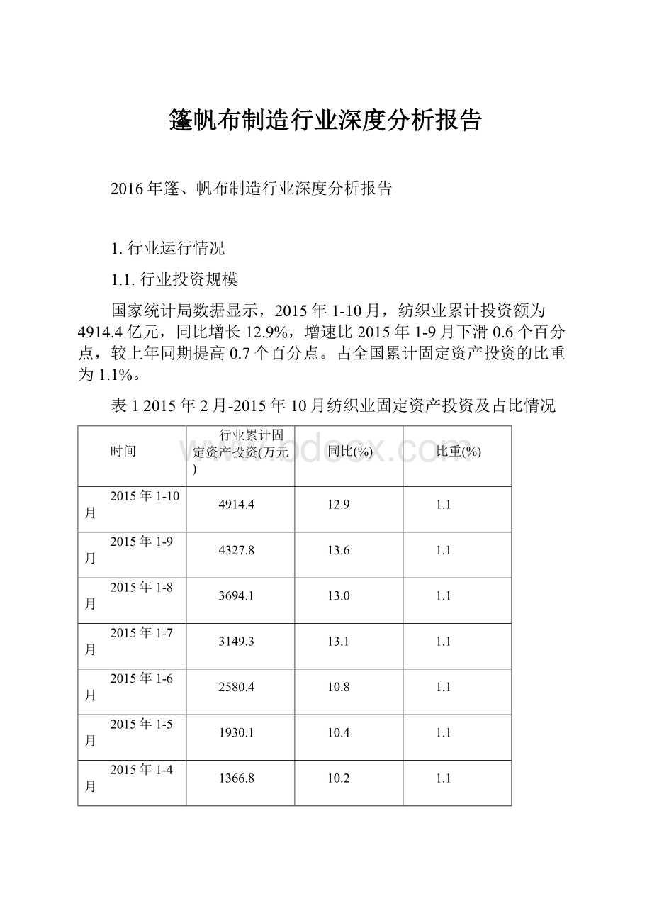 篷帆布制造行业深度分析报告.docx_第1页