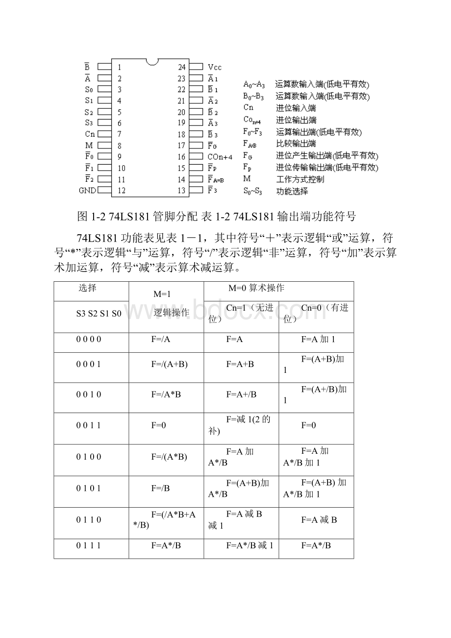 计算机组成原理实验指导书.docx_第3页