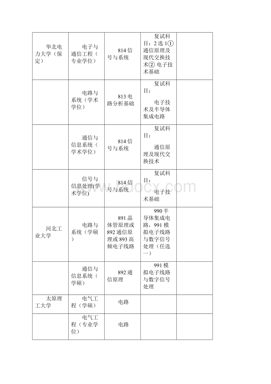 考研.docx_第3页