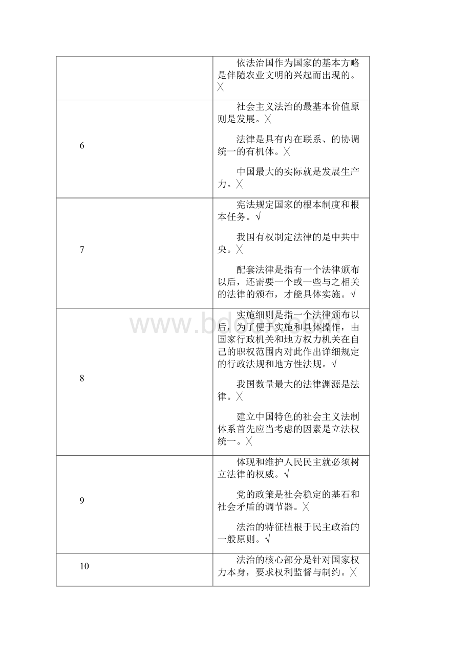 题库.docx_第2页