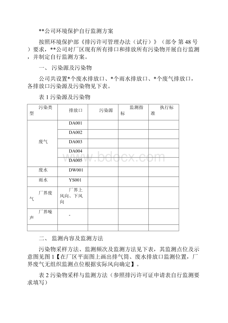 企业如何编制自行监测实施方案Word下载.docx_第3页