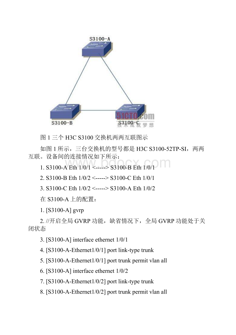 解析VTP GVRP TRUNKWord文档下载推荐.docx_第2页