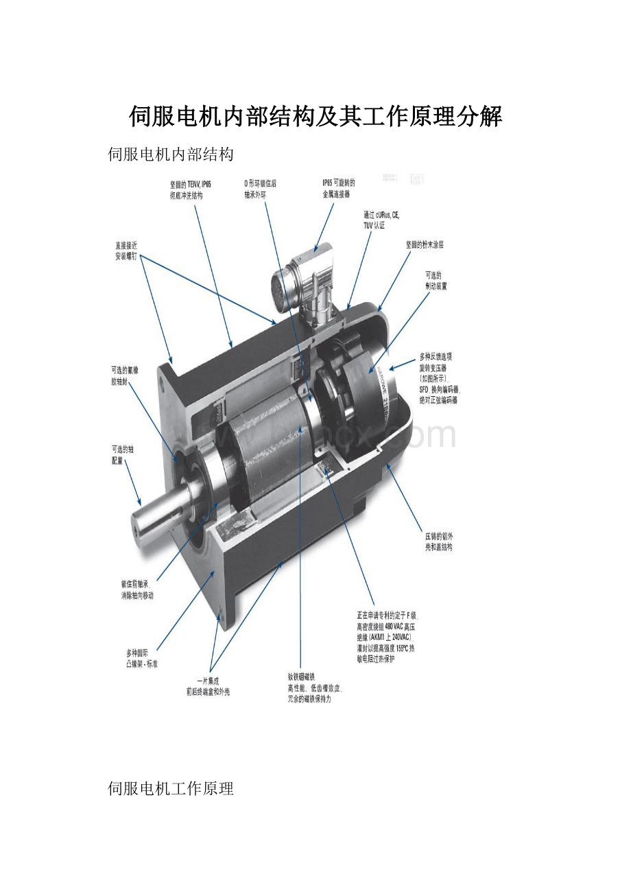 伺服电机内部结构及其工作原理分解Word格式.docx