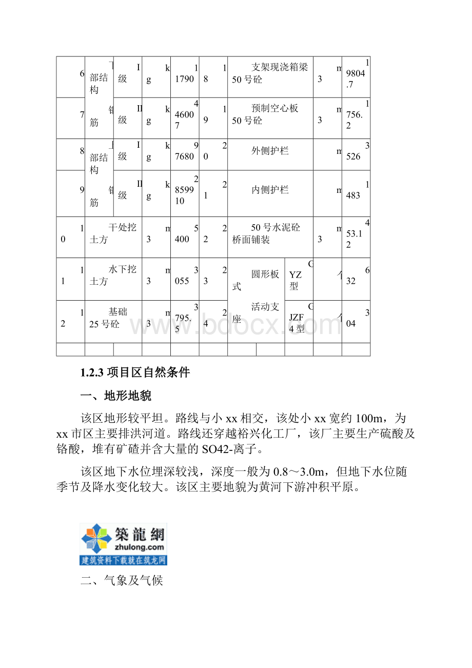 山东省济南某高架路至北绕城高速公路连接线工程某合同段施工组织设计.docx_第3页