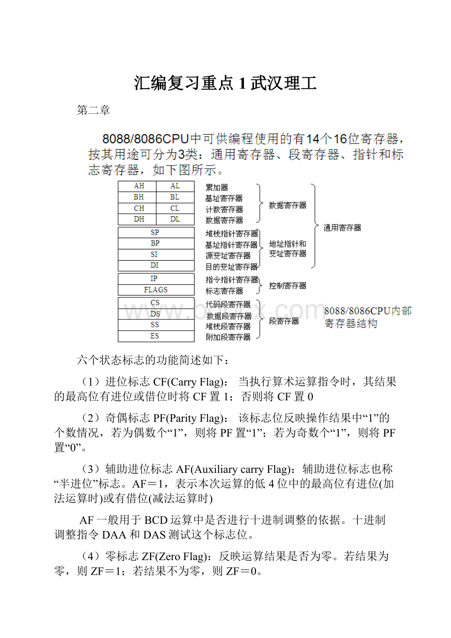 汇编复习重点1武汉理工Word下载.docx_第1页