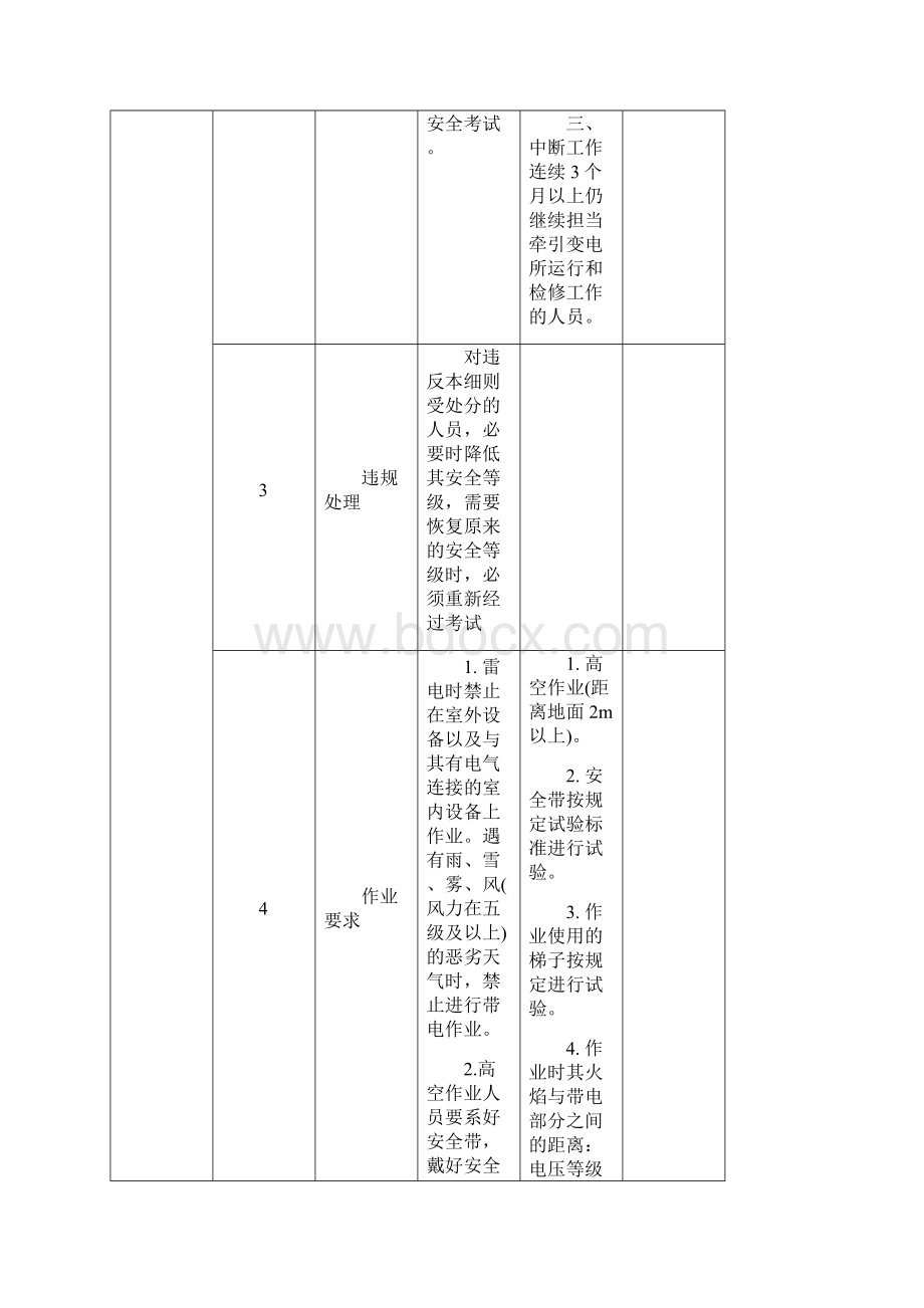 牵引变电所理标准化运行.docx_第2页